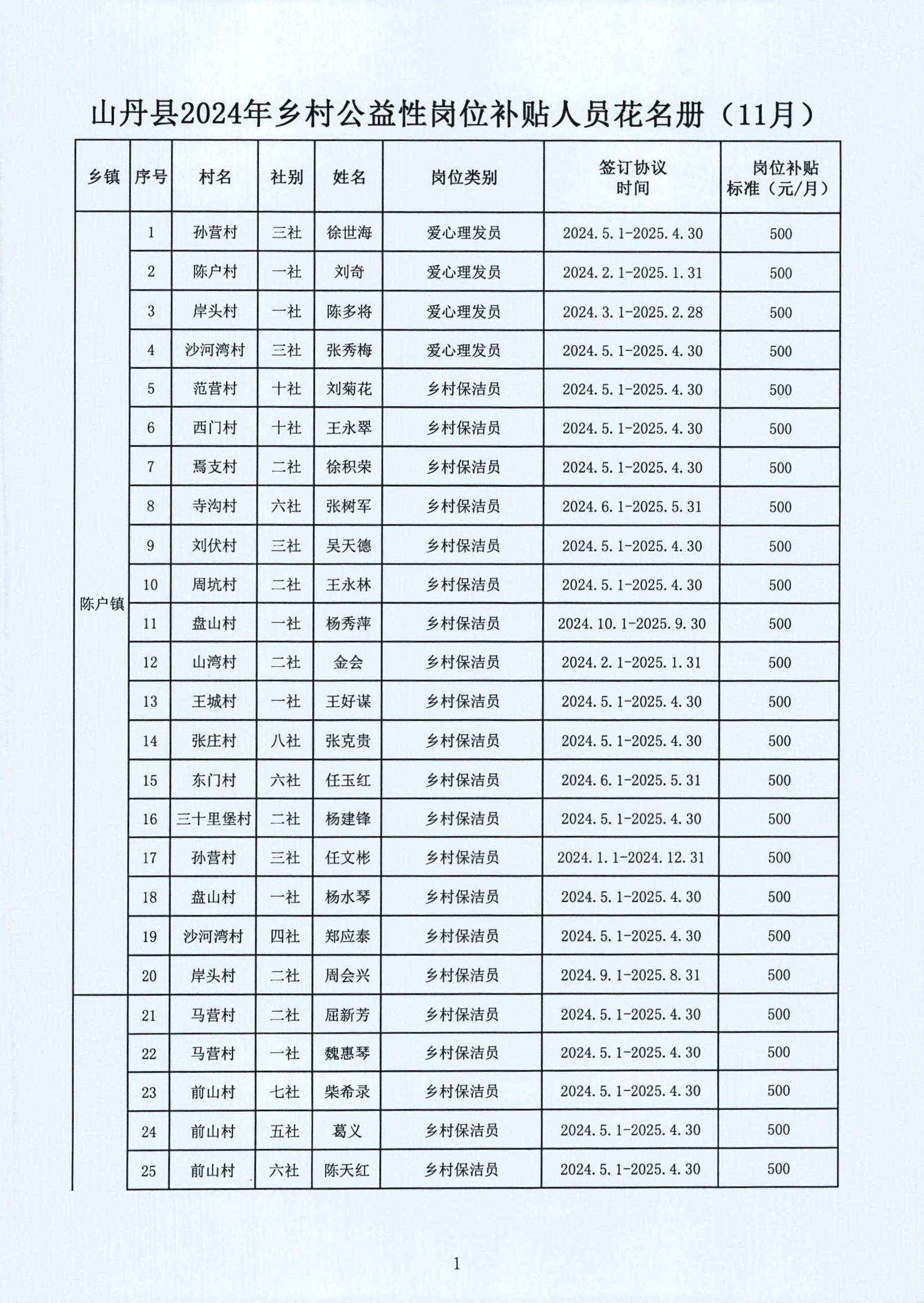 雷波县级托养福利事业单位最新动态及进展概述