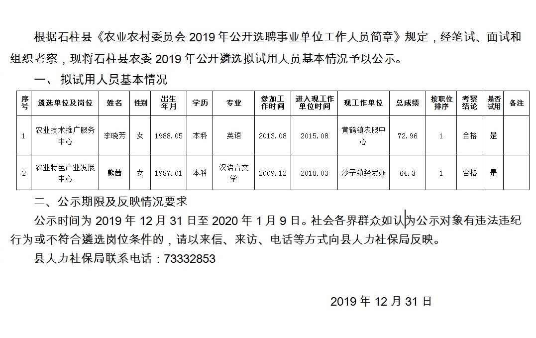 刘家岘村委会最新招聘信息汇总