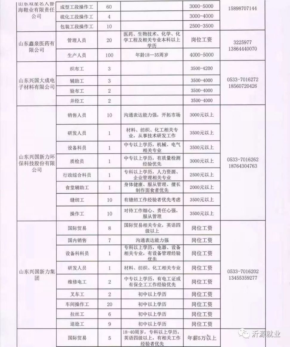 汝城县初中招聘最新信息概览