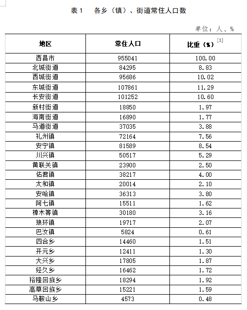 者海镇加强交通建设，提升居民出行体验，最新交通新闻揭秘便捷交通网络打造进程