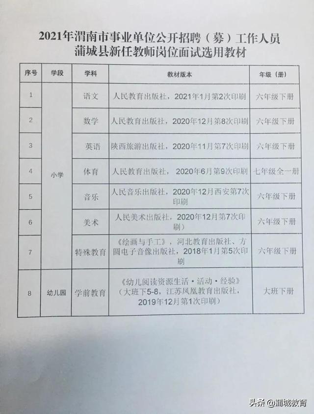 东营区特殊教育事业单位最新招聘信息解读与公告