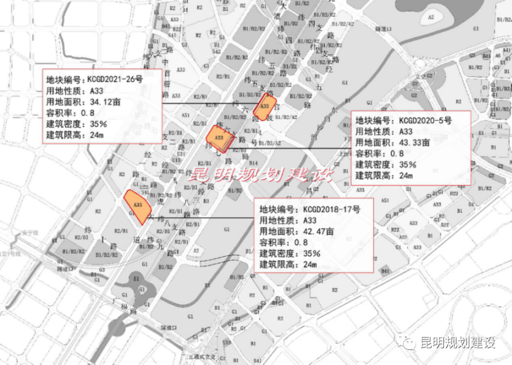 盂县统计局最新发展规划概览