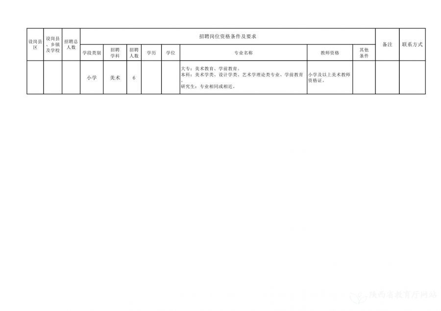 金凤区级托养福利事业单位新项目，托起明天的幸福生活