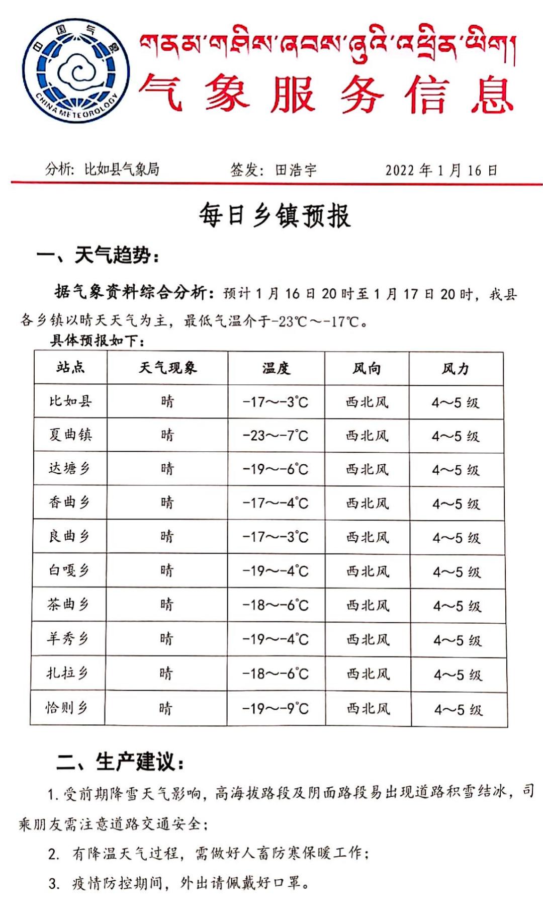 色古龙巴村天气预报更新通知