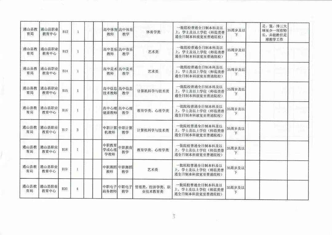 暗夜追风 第3页