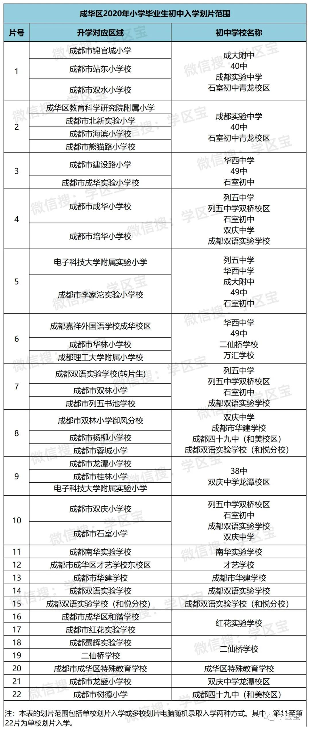 夜幕降临 第3页