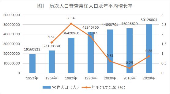 滴道区数据和政务服务局推动数字化转型，优化政务服务新闻发布