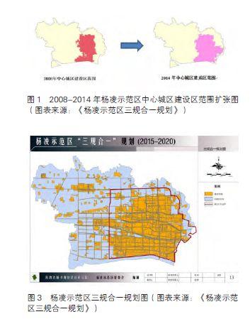 杨凌区数据与政务服务局发展规划深度探讨