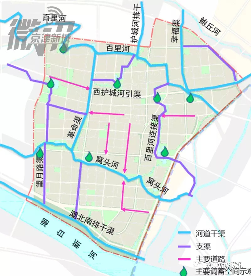 宝坻区未来城市蓝图，最新发展规划揭秘