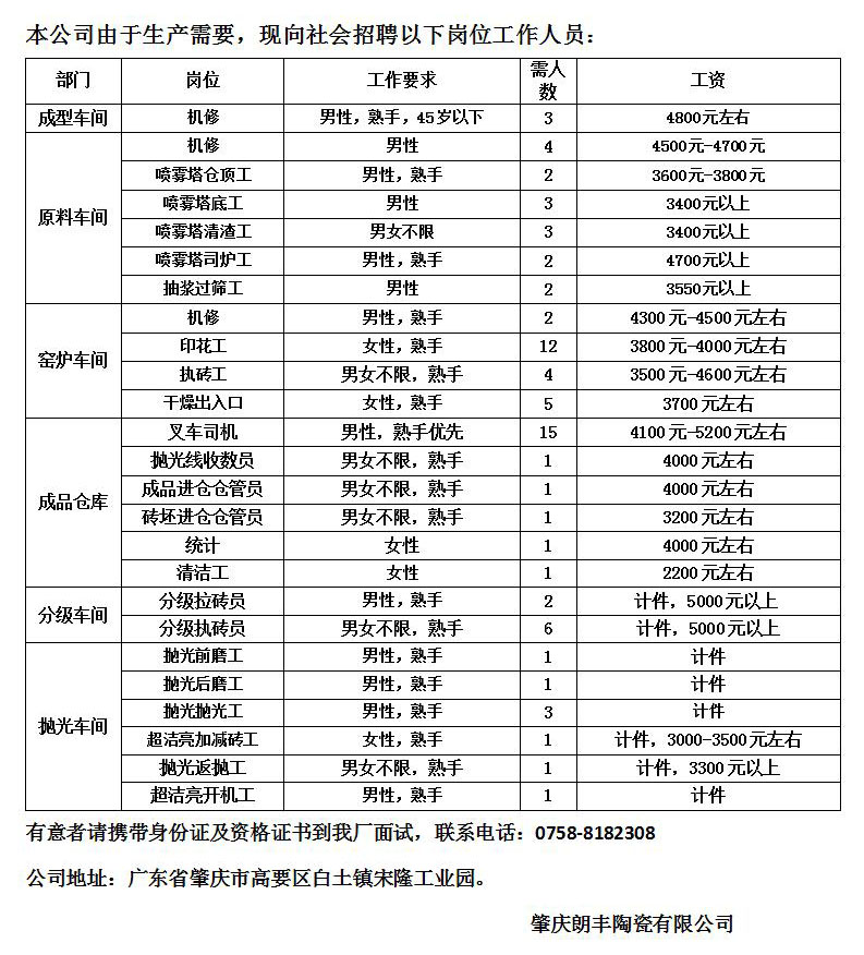 灯光音响设计 第149页