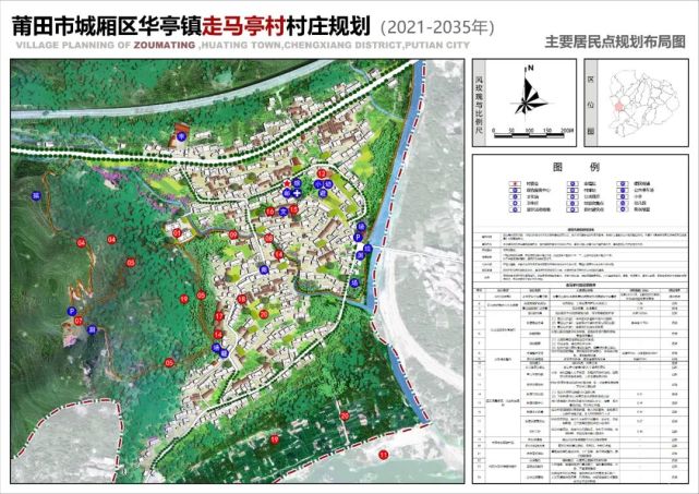 嗄麦诺村委会发展规划，迈向繁荣和谐未来