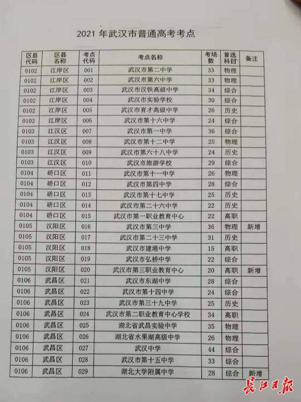 岳池县应急管理局最新发展规划概览