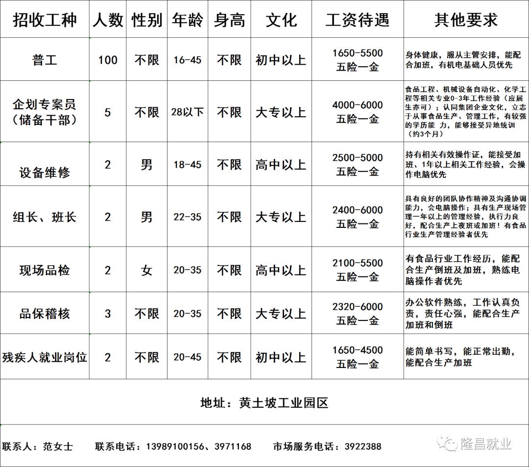 隆昌县交通运输局最新招聘概览