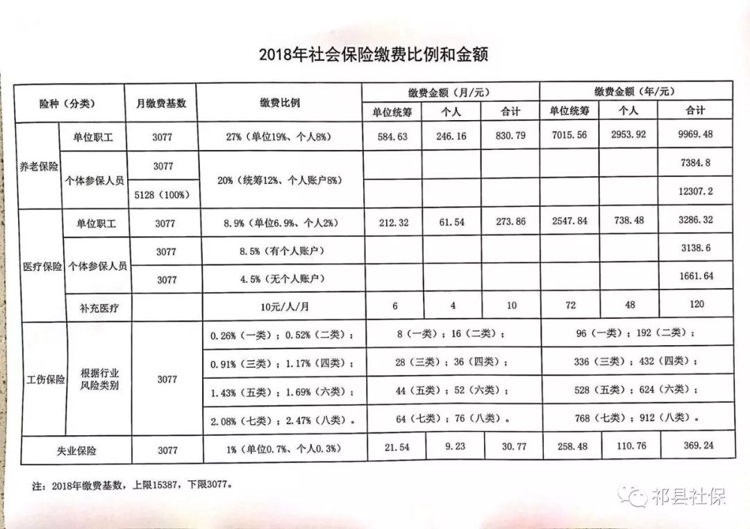 黄梅县级托养福利事业单位发展规划展望