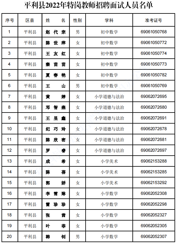 她有他°我有什么ら 第3页