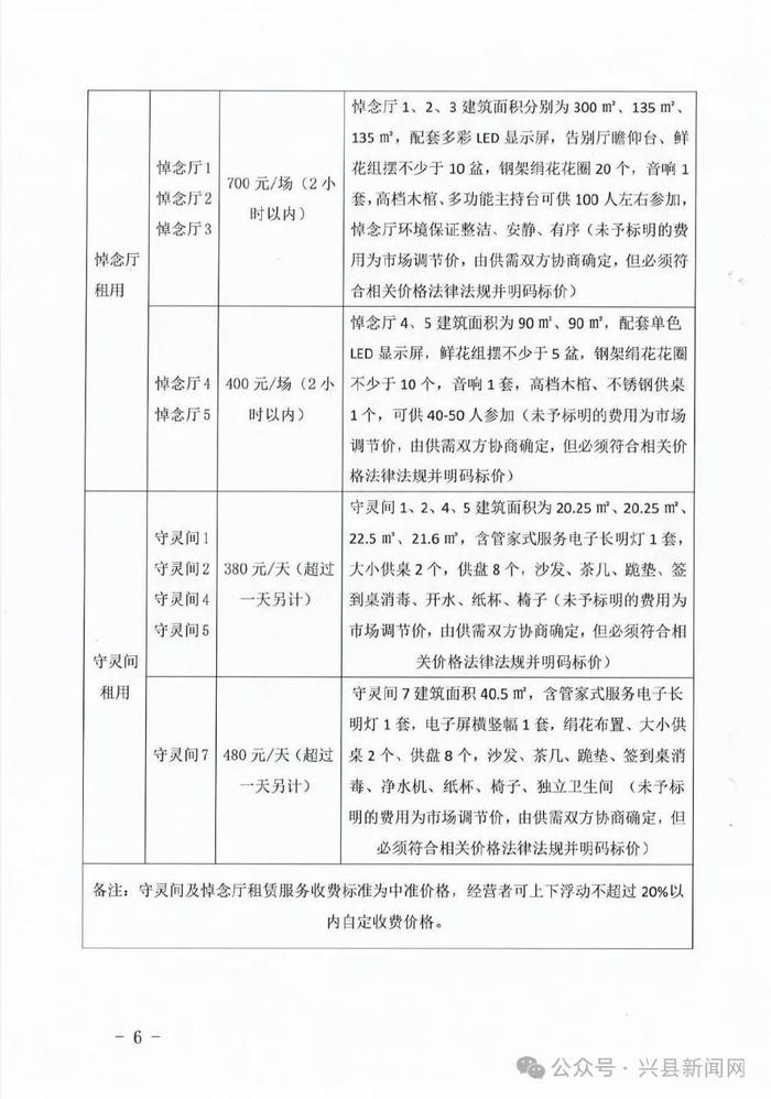 武冈市殡葬事业单位项目最新进展深度解析