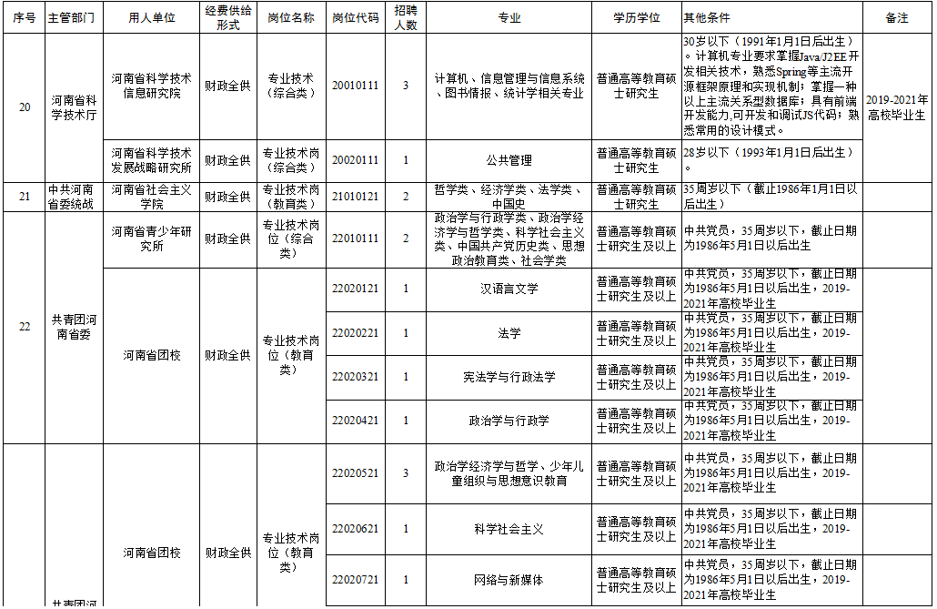 普兰县成人教育事业单位招聘信息与发展趋势概览