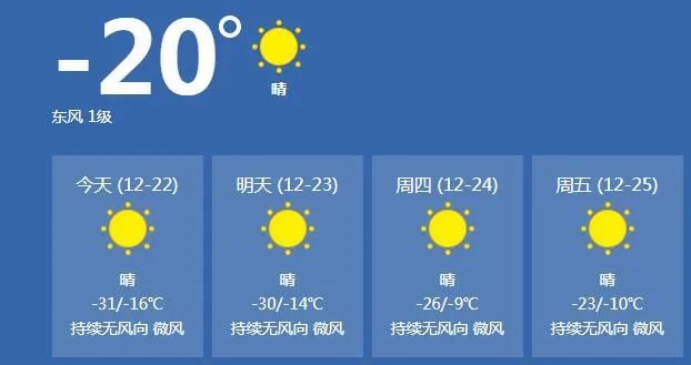 卡那村天气预报更新通知