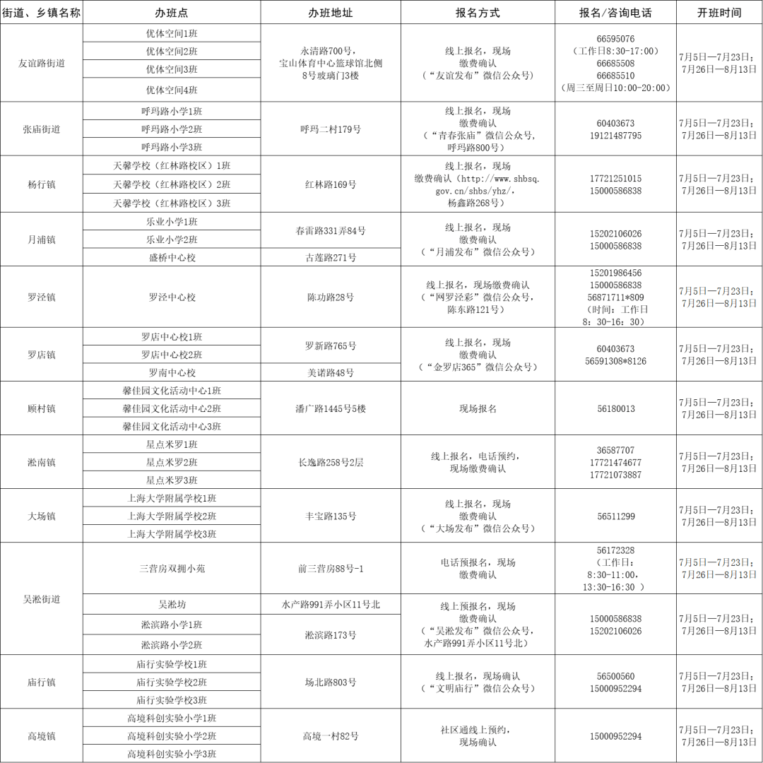 人心无由多变 第3页