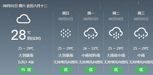 信安街道天气预报更新通知