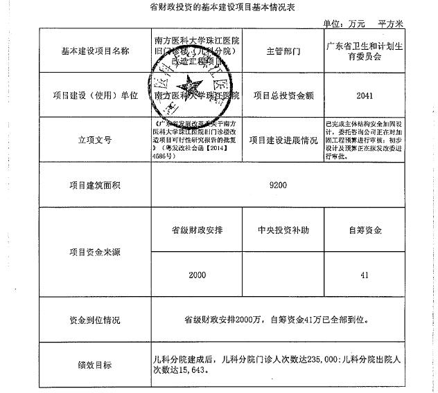 梦寐以求的温柔 第3页