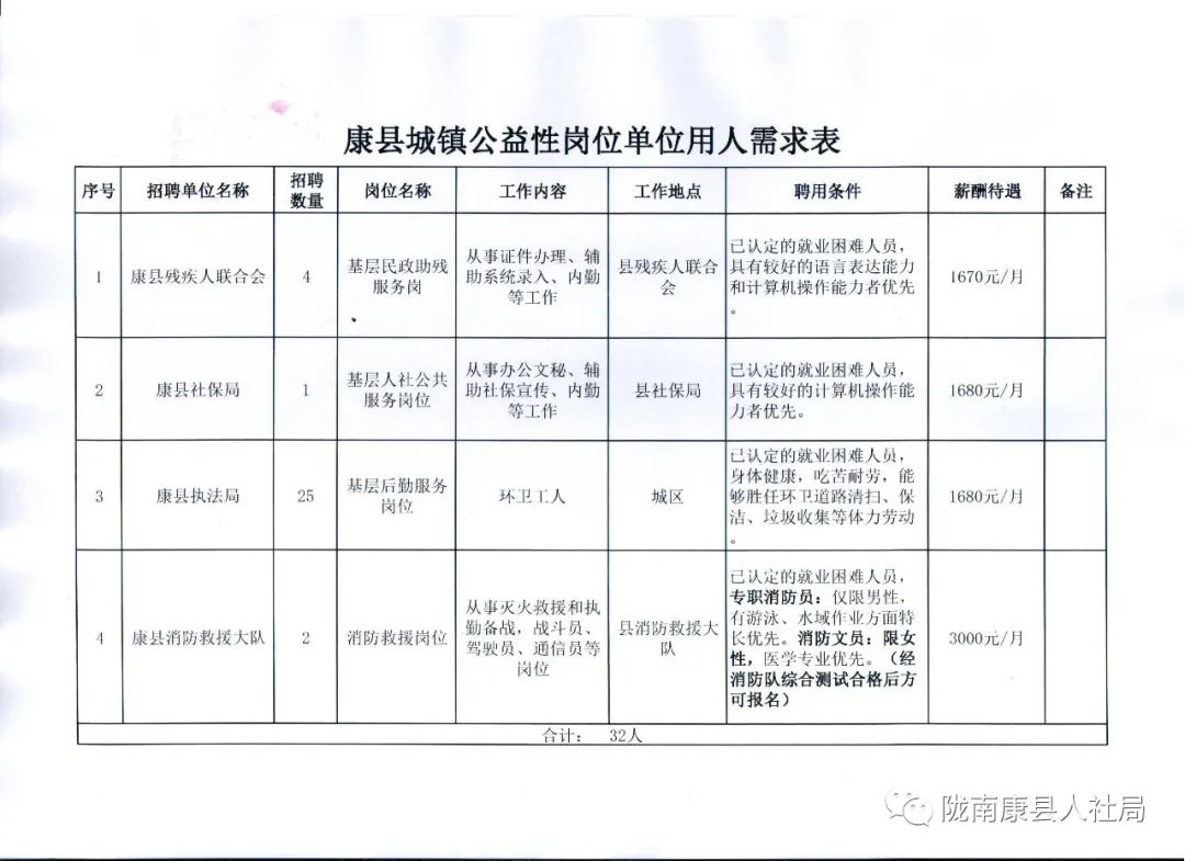 任县康复事业单位新项目启动，重塑健康，开启康复新篇章