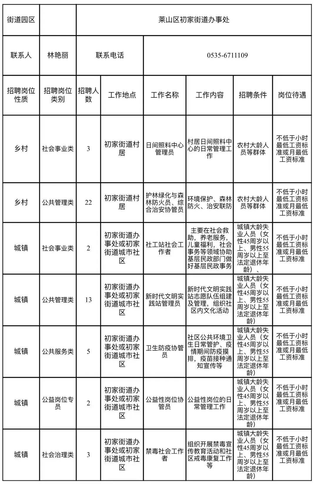 桃山区司法局最新招聘公告概览