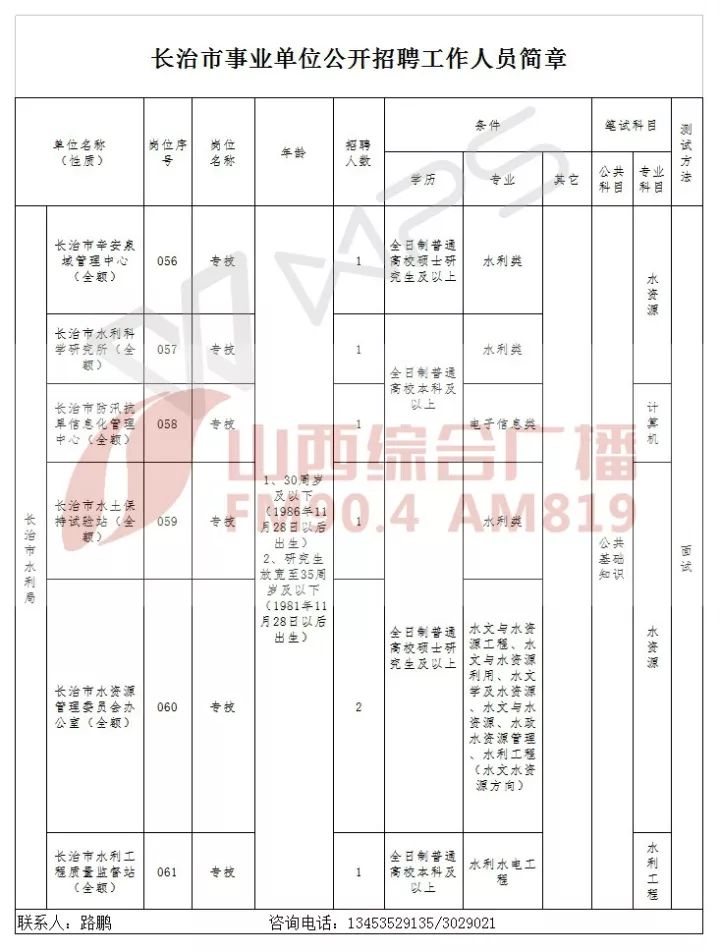 长海县人力资源和社会保障局新项目助力县域经济高质量发展