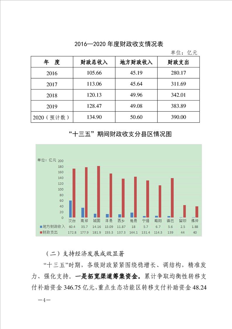 汉中市供电局最新发展规划概览