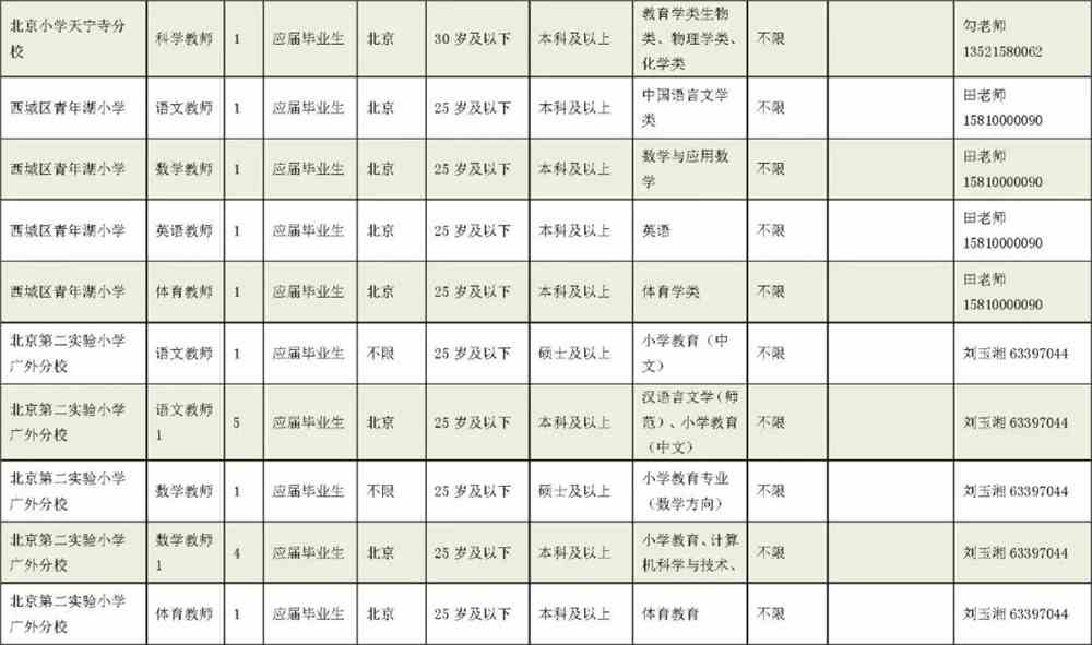 西林区教育局最新招聘概览