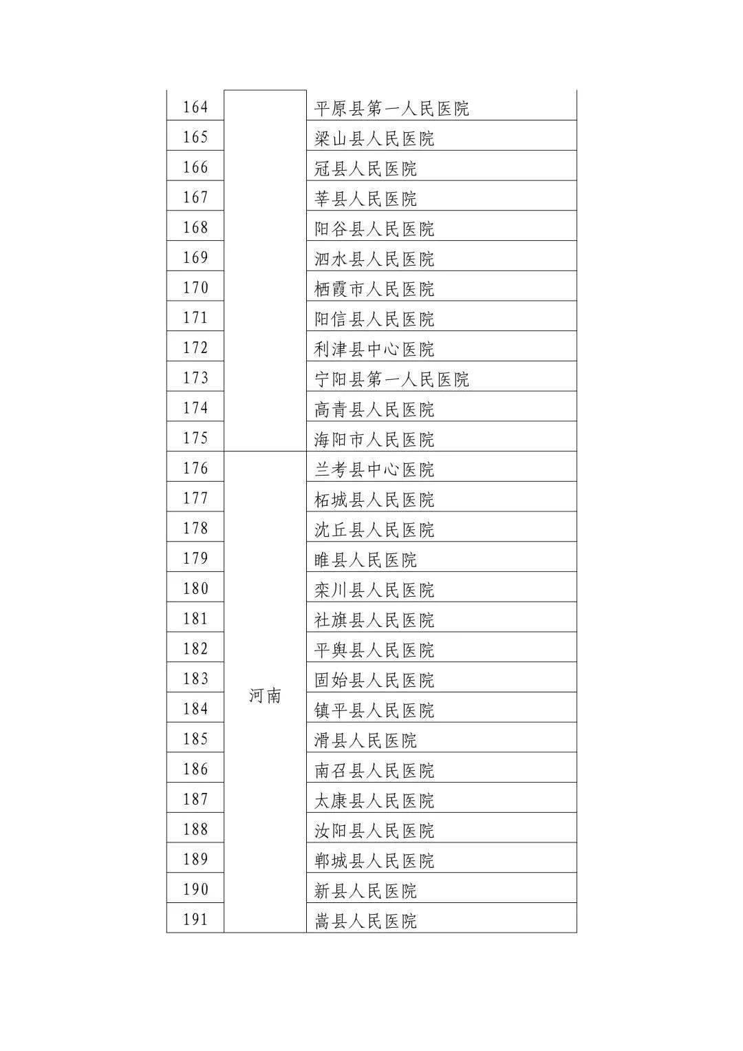 汶川县数据和政务服务局最新招聘公告解读