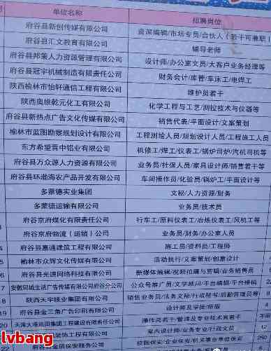 壶关县计生委最新招聘信息与动态概览