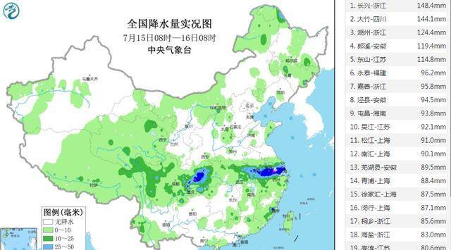 新化村委会天气预报更新通知