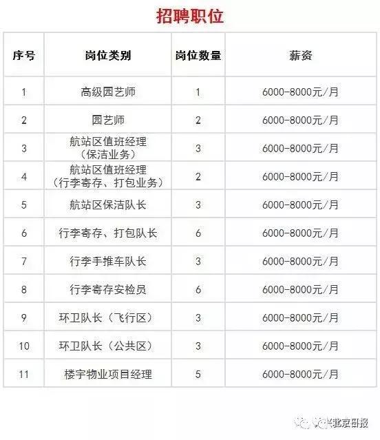 大兴区防疫检疫站最新招聘信息详解