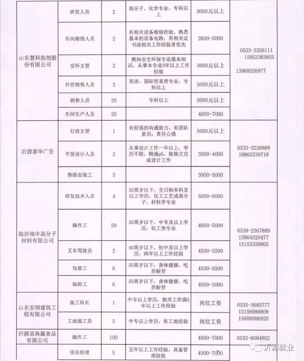 平阴县剧团最新招聘信息与招聘细节深度解析