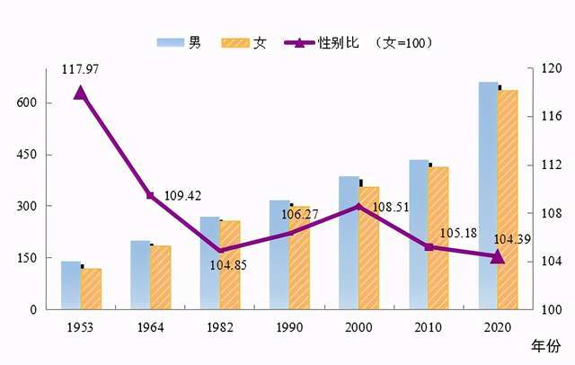 兴宁市数据和政务服务局人事任命最新动态