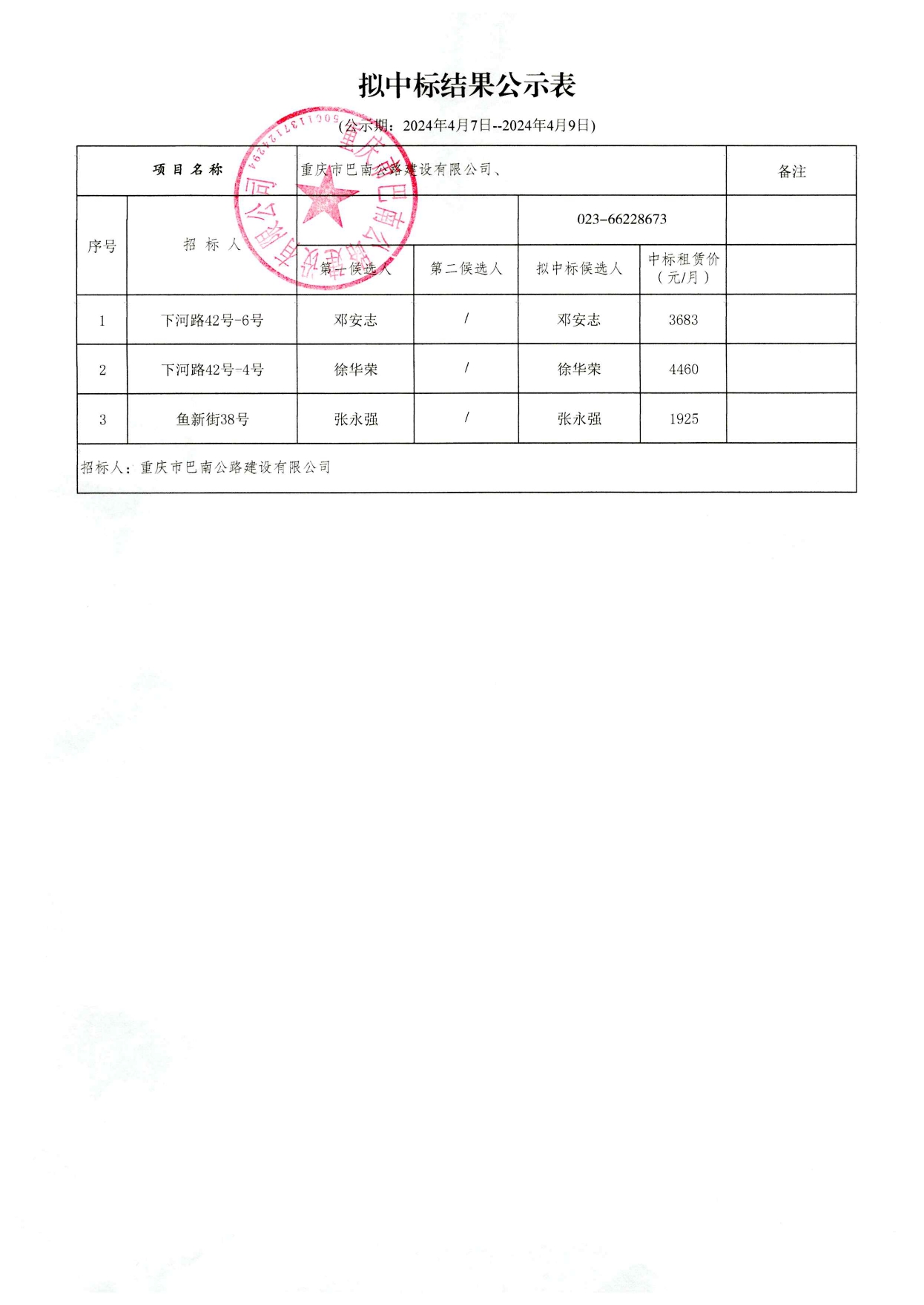 米脂县级公路维护监理事业单位最新项目研究报告发布