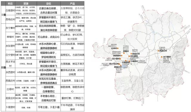 舍书乡最新发展规划揭秘，共建繁荣与和谐共生的未来蓝图