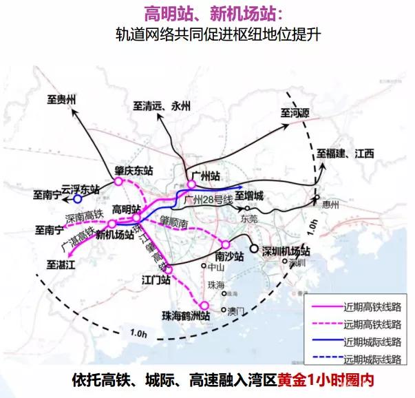 高明区自然资源和规划局最新发展规划，引领未来，塑造可持续繁荣新篇章