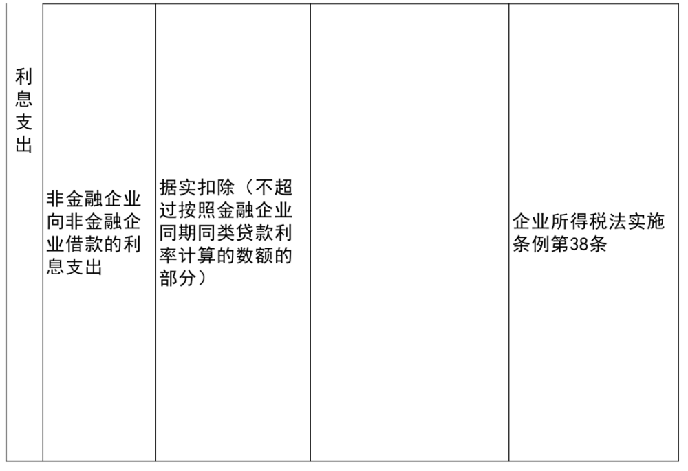 仁寿县特殊教育事业单位项目最新进展报告摘要