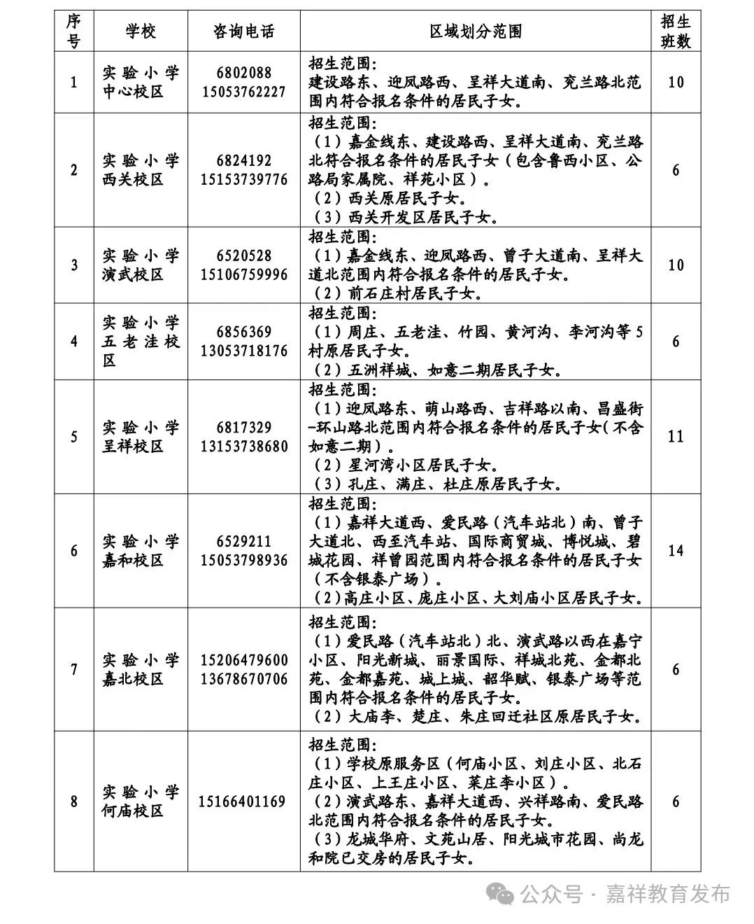 嘉祥县教育局最新发展规划概览