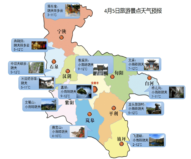 大田乡天气预报更新通知