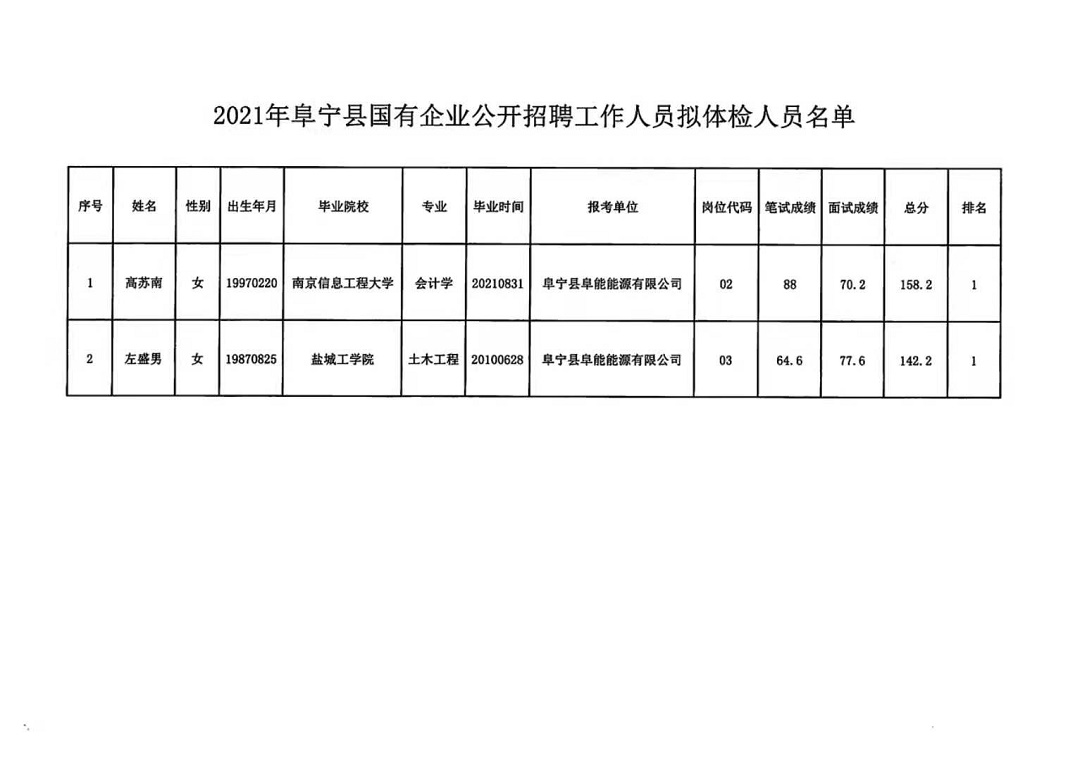 晋宁县县级公路维护监理事业单位发展规划展望