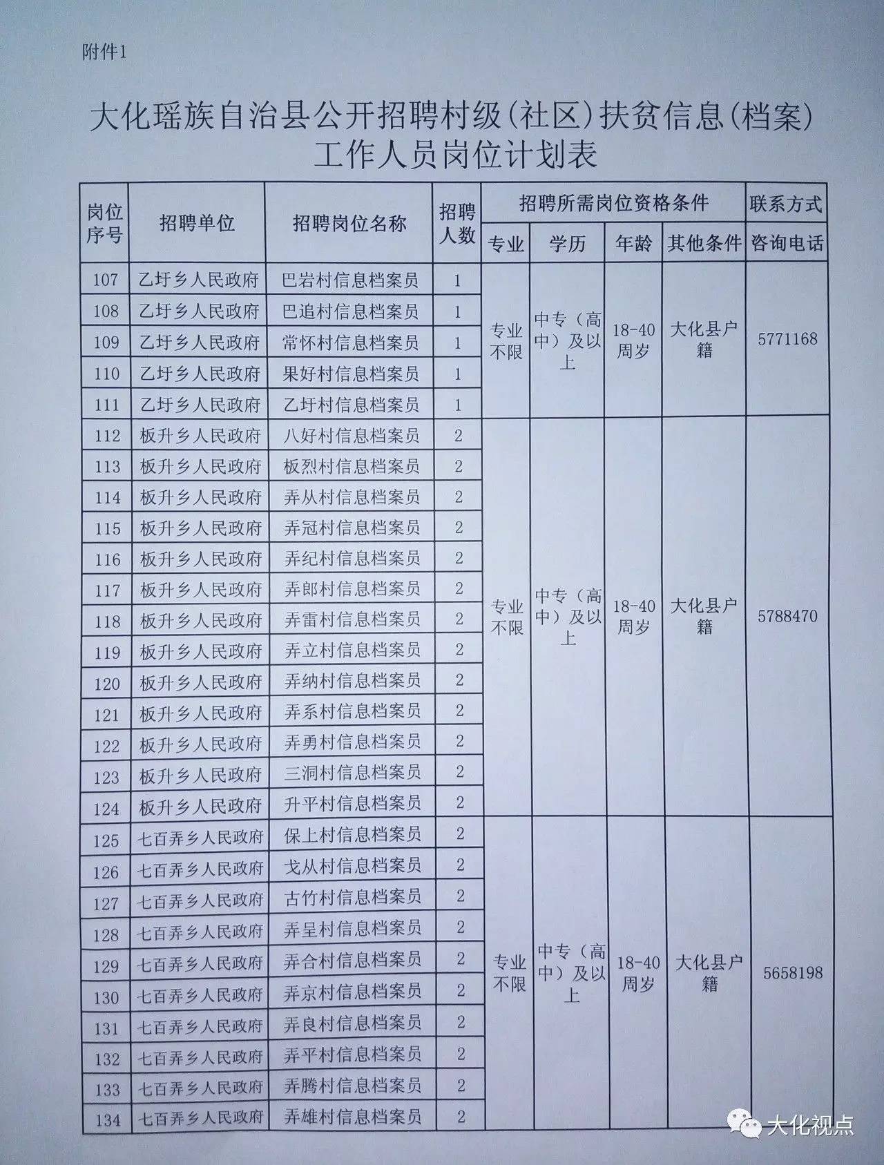 左贡县人力资源和社会保障局最新招聘全面解析