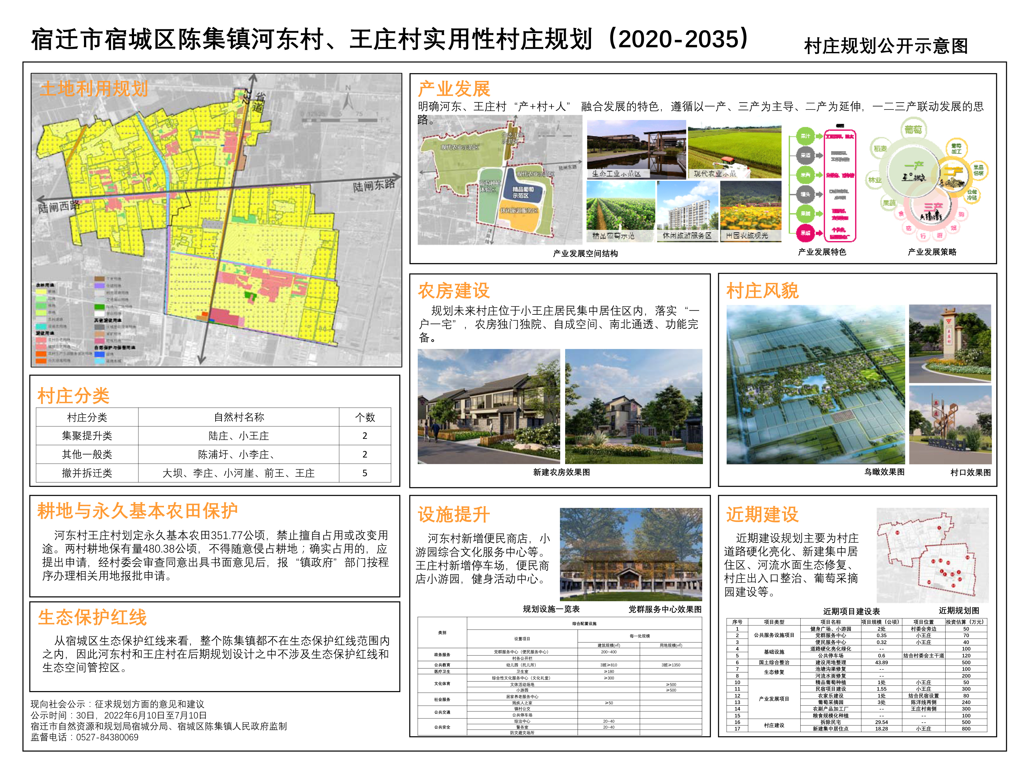 恰日村全新发展规划揭晓