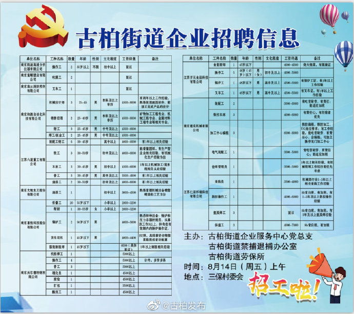 人和街社区最新招聘信息全览