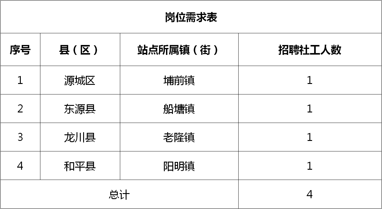 北岸初晴i 第2页