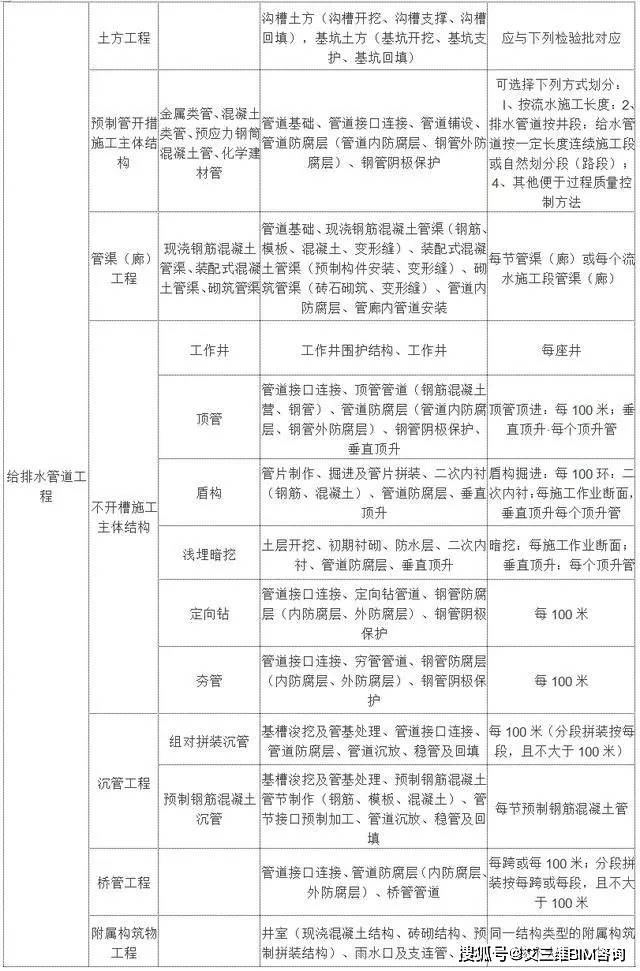 贾汪区成人教育事业单位最新项目，探索与实践的启示