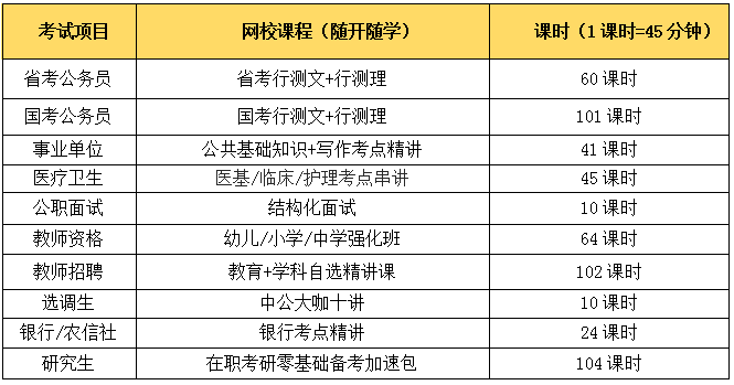 通山县县级托养福利事业单位最新项目研究概况