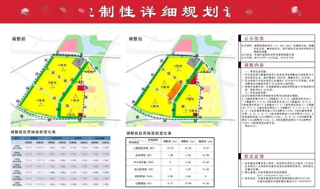 望花区初中未来发展规划展望